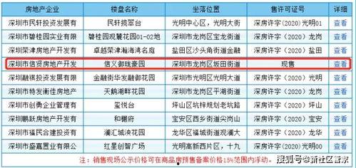 嘉御山7号最新爆料新闻 第1张 嘉御山7号最新爆料新闻 第1张